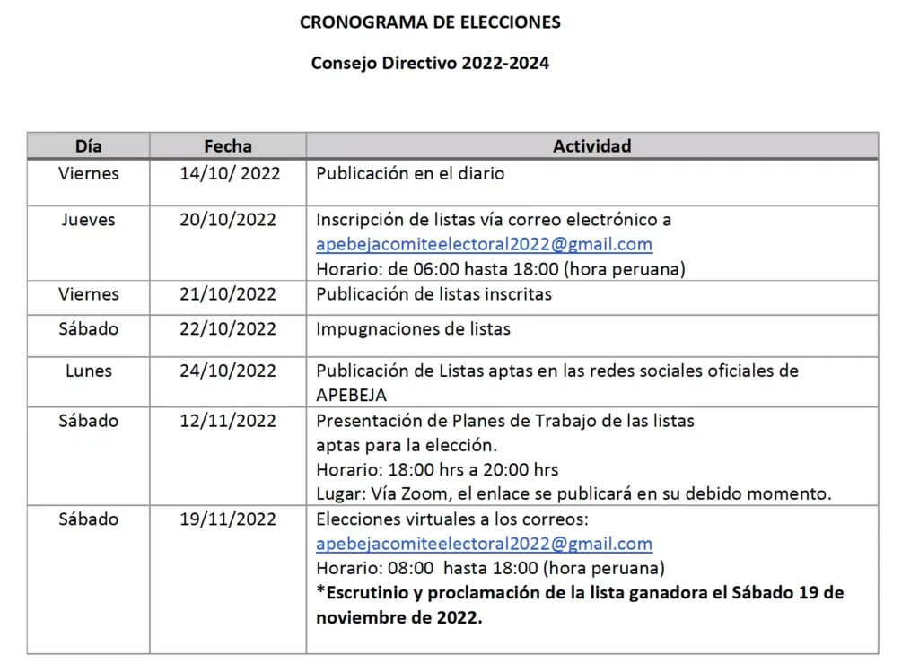 Nuevo Cronograma Electoral